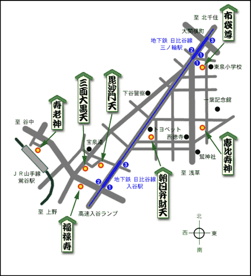 コース図